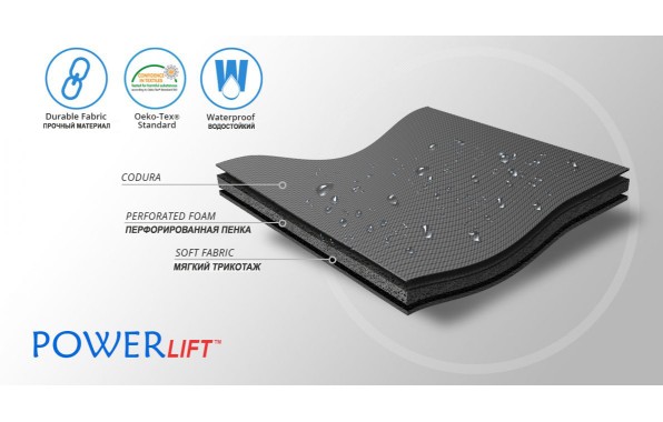 Материал ортеза (1)