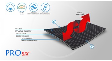 материал ортеза (1)