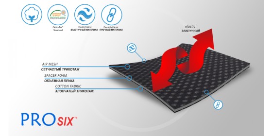 Материал ортеза (2)