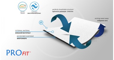 Материал ортеза (1)