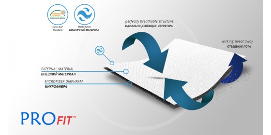 Материал ортеза (2)