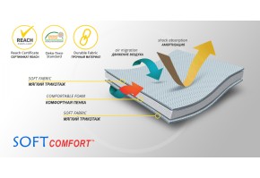 Материал отреза 1