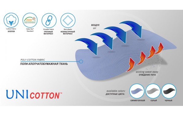 Материал ортеза (1)