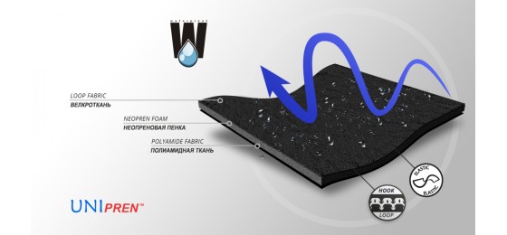 материал ортеза (2)