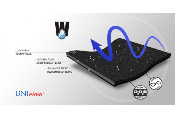 Материал ортеза (1)