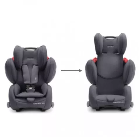 Автомобильное кресло для детей с ДЦП Thomashilfen Recaro Sport