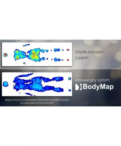 Спинка с боковинами и подголовником BodyMap C Reh4mat BM-C