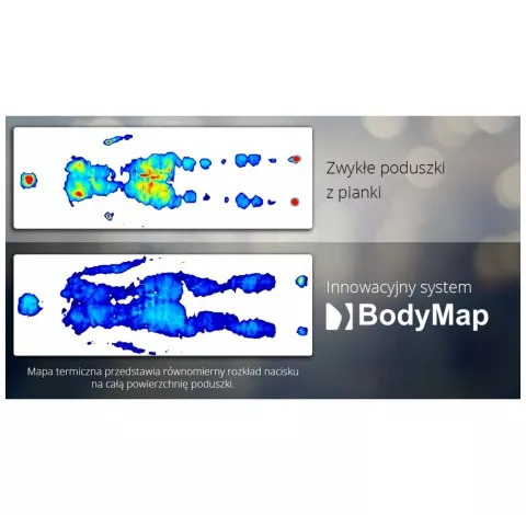 Спинка с боковинами и подголовником BodyMap C Reh4mat BM-C