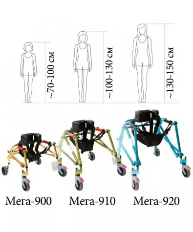Ходунки для детей больных ДЦП Мега-Оптим Мега-910